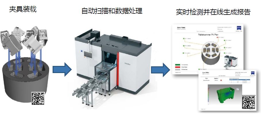 陇南陇南蔡司陇南工业CT